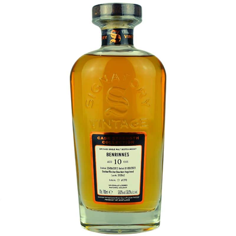 Sv Benrinnes 2012/2023